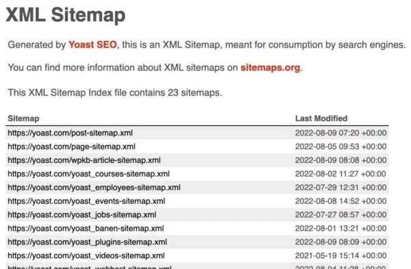 XML sitemap generated from Yoast SEO
